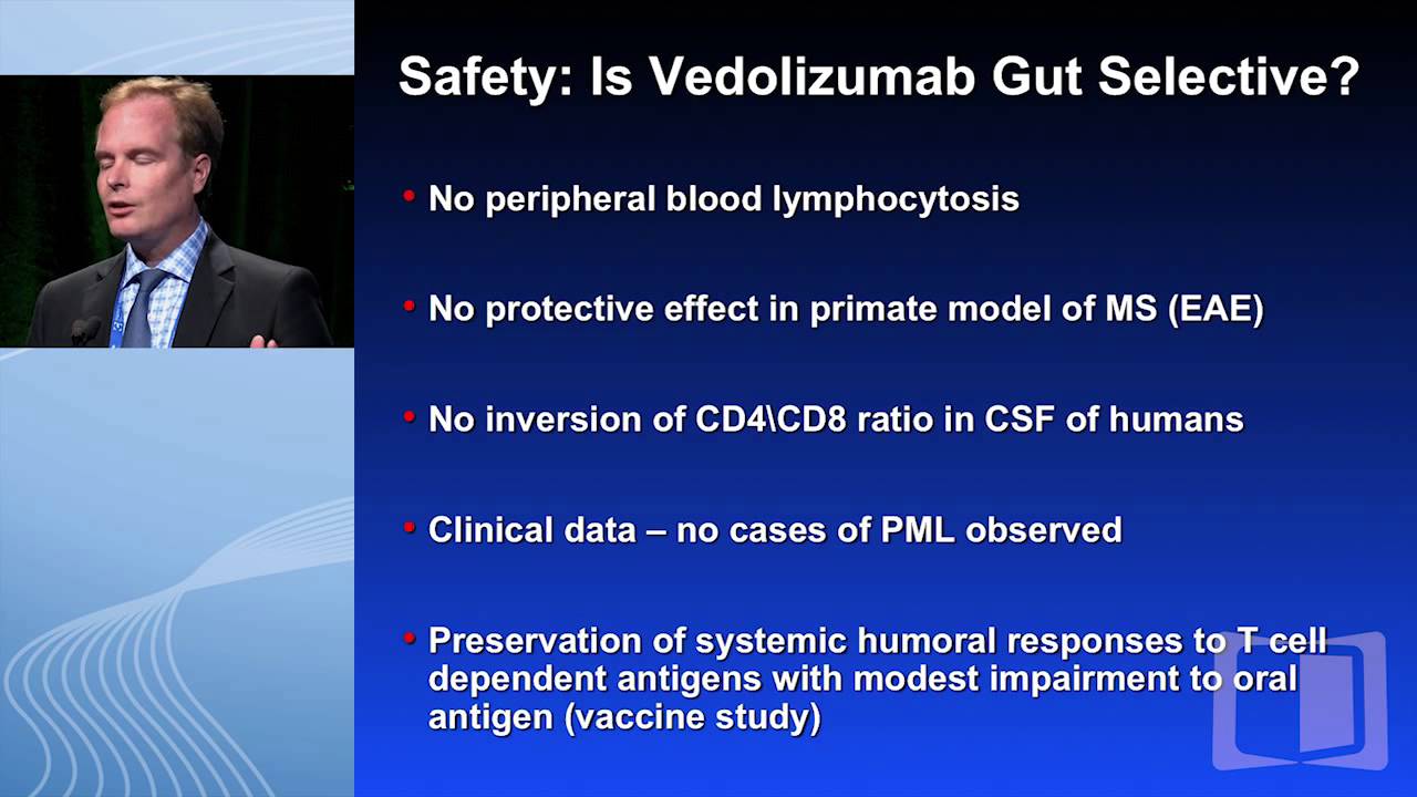 Vedolizumab pictures Vedolizumab picture