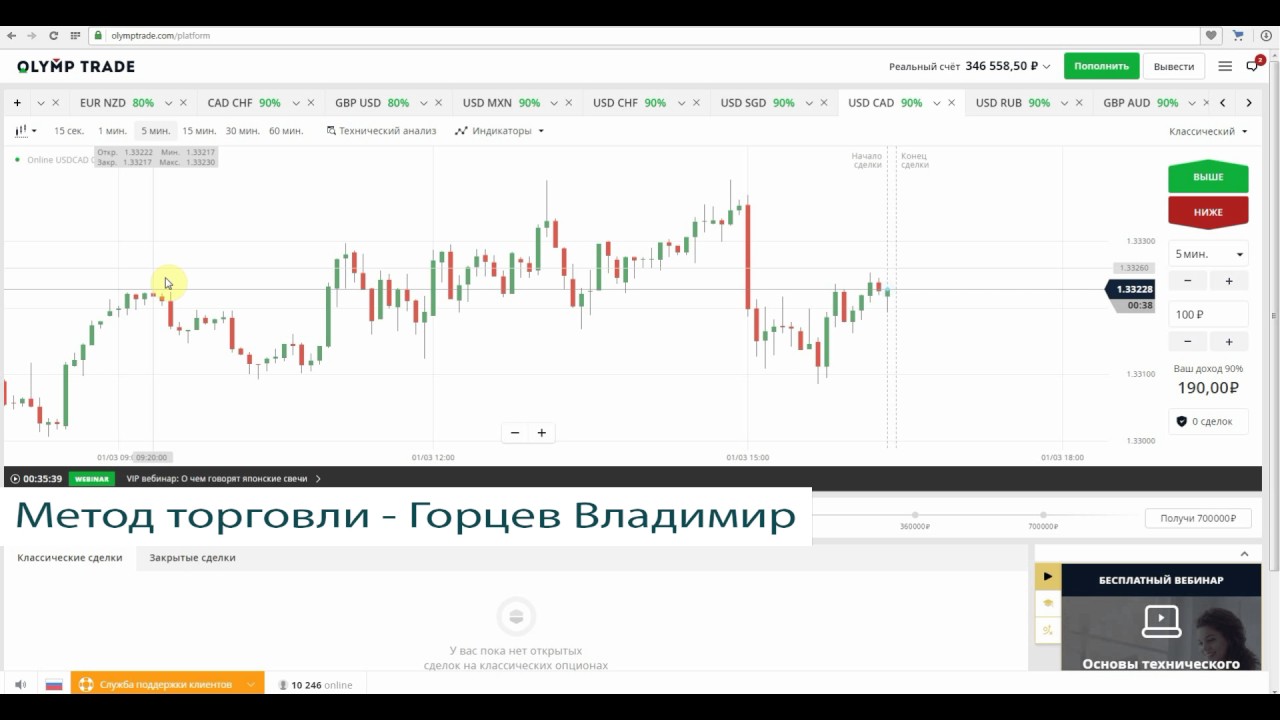 На чем можно реально заработать денег