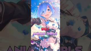 99% Girls Vs 1% Girls In Anime