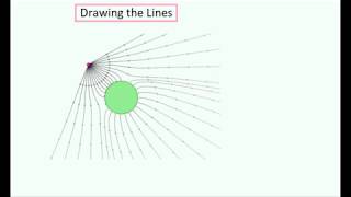 A Conductor in an Electric Field
