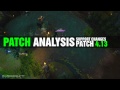 Patch Analysis - SONA REWORK, HURRAY! (4.13 , League of Legends)