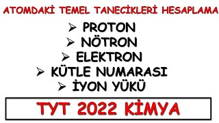 Tyt 2022- Atomdaki̇ Temel Taneci̇kleri̇ Hesaplama