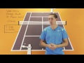 Singles and Doubles Strategy Foundations - Tennis Lesson - Basic Patterns of Play