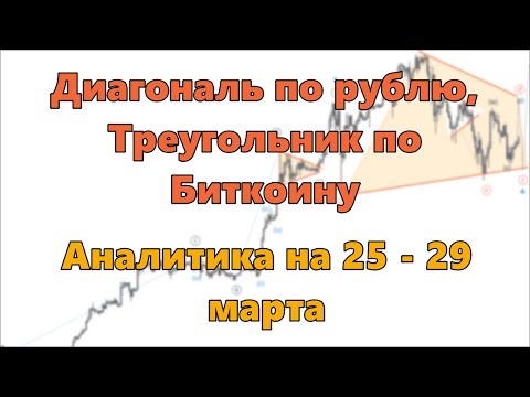 Диагональ по рублю, Треугольник по Биткоину. Аналитика на 25 - 29 марта