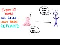 Amazing Facts to Blow Your Mind Pt. 1