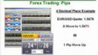 92. Forex Trading - Pips and Fractional Pip Pricing