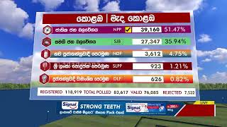 Polling Division : Colombo central