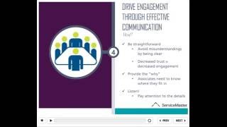 Communicating Effectively as a Leader