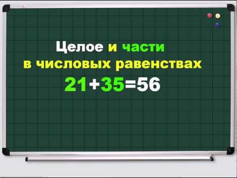 Математика 2 класс Петерсон (видеокурс)