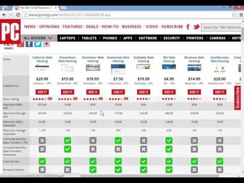 VIDEO : best web hosting for small business - bestwebbestwebhostingforbestwebbestwebhostingforsmall business. ...