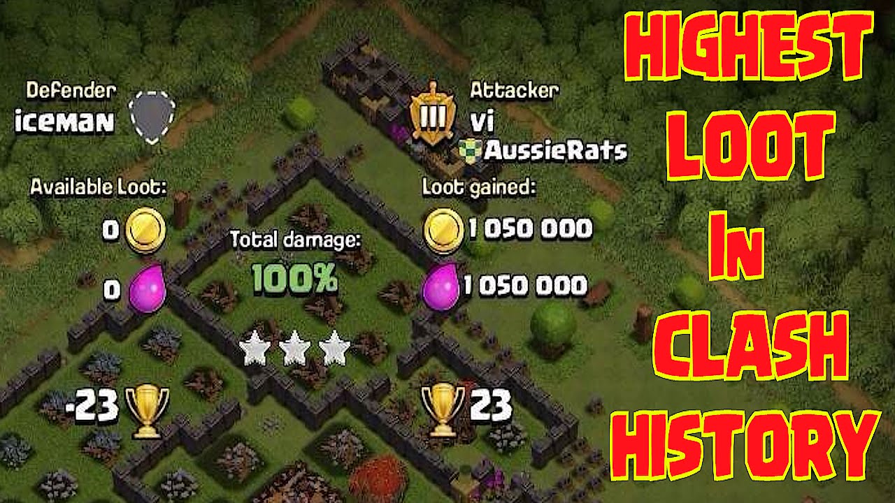 quot clash of clans highest loot in history quot top 5 raids clash of clans loot chart