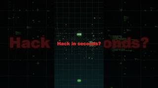 How Hackers Break Login Forms With Sql Injection