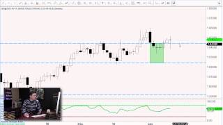 Manesh patel forex