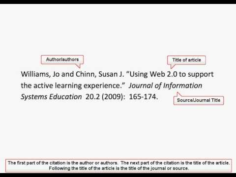 how to quote in mla format. KU Libraries - MLA Journal