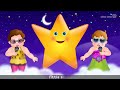 Twinkle Twinkle