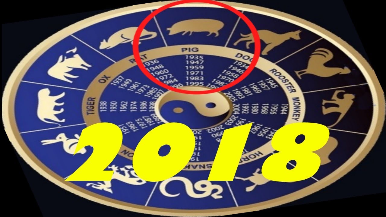 Прогноз по зодиакам на 2018 год Прогноз по зодиакам на 2018 год
