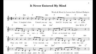 Watch Richard Rodgers It Never Entered My Mind video