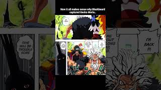 Now It All Makes Sense Why He Kidnapped Geko Moria Onepiece Edit..