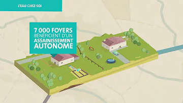Comment fermer un compteur d'eau Veolia ?