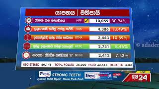 Polling Division : Manipai