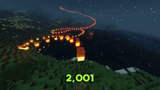 6Y6Lo6WM3KM Video Image