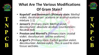 Microbiology Study Material Ii Tnpcb Environmental Scientist Istant Engineer, Junior Istant