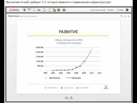 Инлайн трейдинг