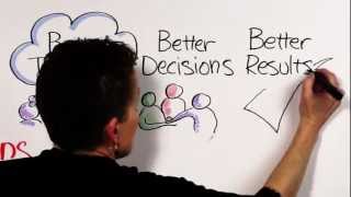 Leadership Strategies - Introduction to Strategic Planning (Whiteboard video)