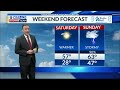Saturday Morning Weather | 1/8/22