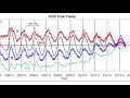4MIN News August 6, 2013: Hawaii Storm Watch, Lazarus Comets, CME