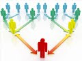intranet factory