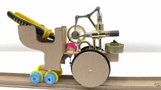 Whirling Wonders: The Stirling Engine Locomotive Chronicles