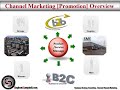 Promotion (marketing)
