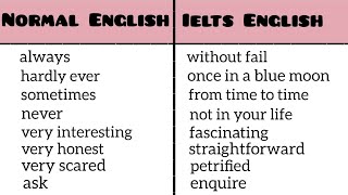 Ielts English Vs. Normal English