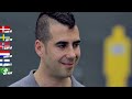 Adidas Predator Instinct interview with Antonio Zea