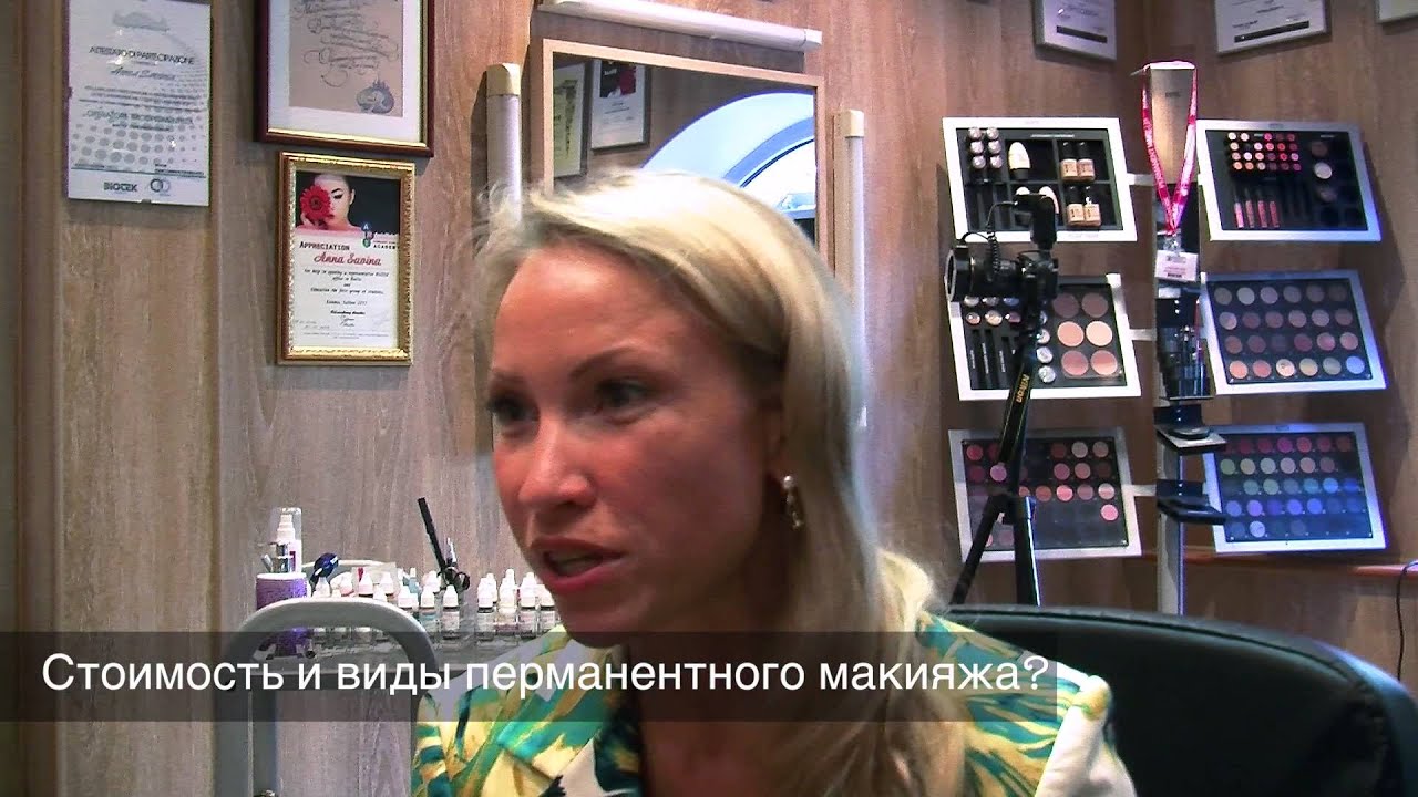 Исповедь, причастие, епитимья / Православие. Ru Значение тату медведь - Татуировки и их значение