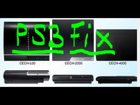 ps3 says no signal on tv