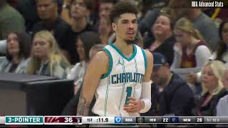 Lamelo Ball All 179 3-Pointers 2024-25 Season