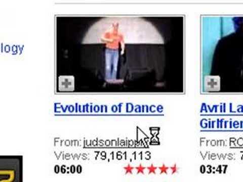 Youtube's Most viewed video in the year 2008