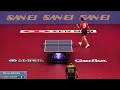 ZEN NOH 2014 WTTTC Highlights: Marcos Freitas vs Simon Gauzy