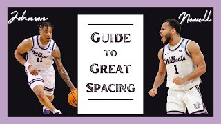 The Gap Theory Spacing