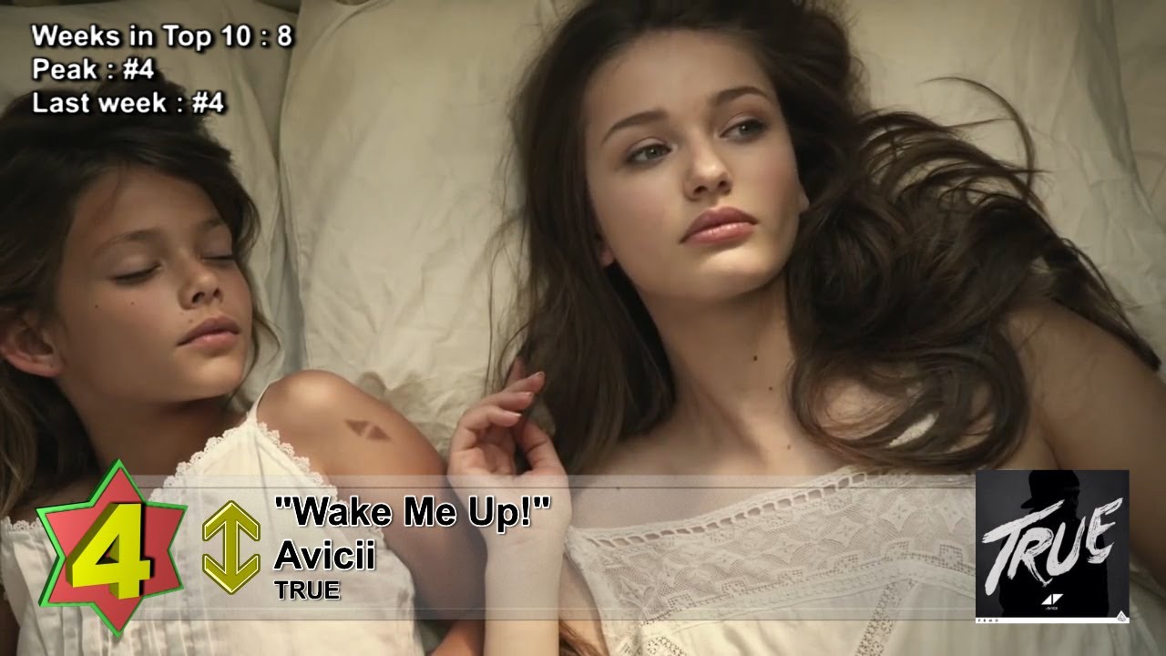 top ten hits 2013 october top ten hits 2013 october