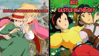 Top 5 Animes Similar to Howl's Moving Castle
