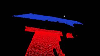 Segmenting The Ground And A Vehicles Base Using Pcl And Ros