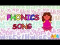 ABC Song | ABC Songs for Children | Nursery Rhymes | BEST Nursery Rhymes Collection