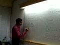 RCS Education - Java Training for the students of SungKongHoe University, South Korea ---Part 1