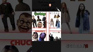 Pick You Movie 1 2 3 Or 4 Pick Your Movie