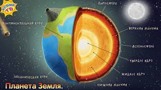Инфоурок   Наша Планета Земля  6 7 Лет