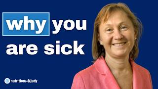 Why We Get Sick Germ Vs. Terrain Theory. Gaps Protocol Dr. Natasha Campbell-Mcbride