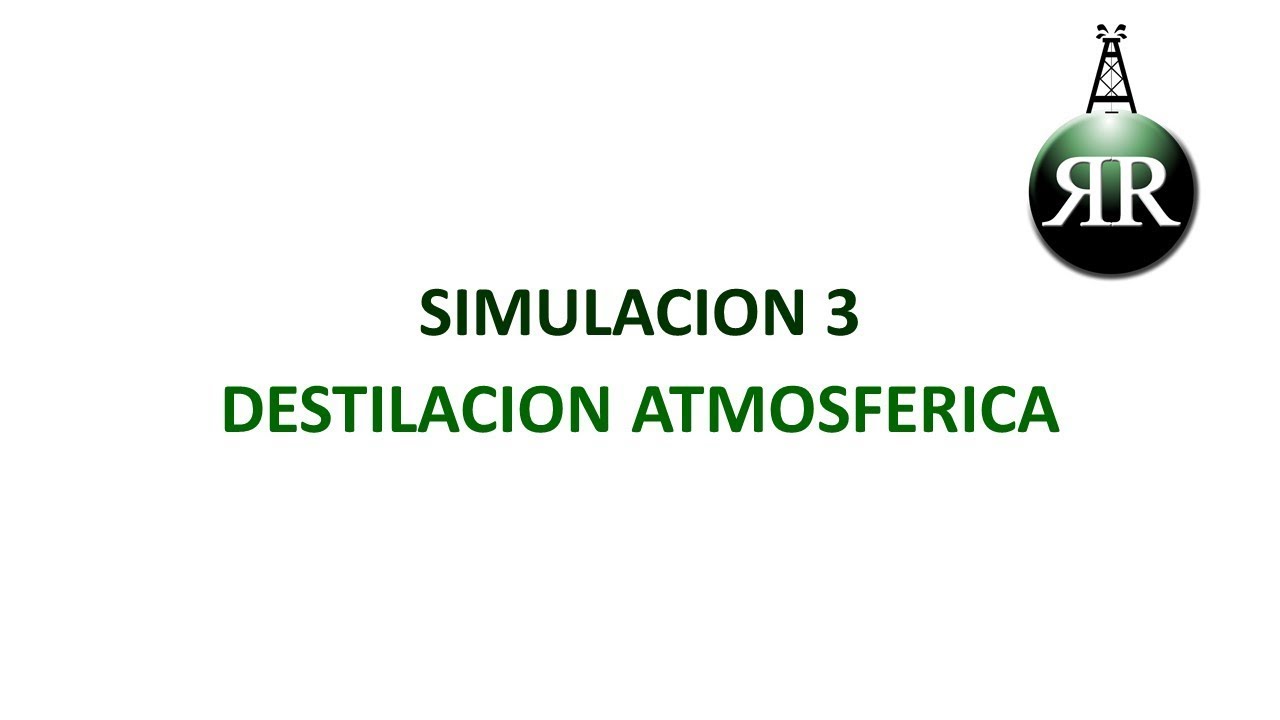 Todos los videos
